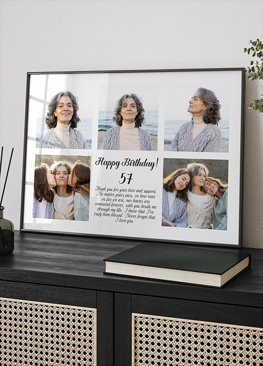 Happy Birthday Personal Poster - Posterbox