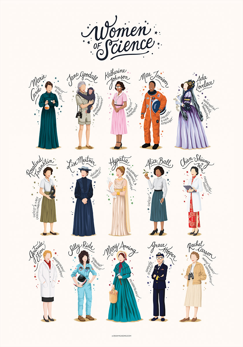 Mujeres de ciencia Póster