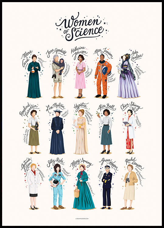 Mujeres de ciencia Póster