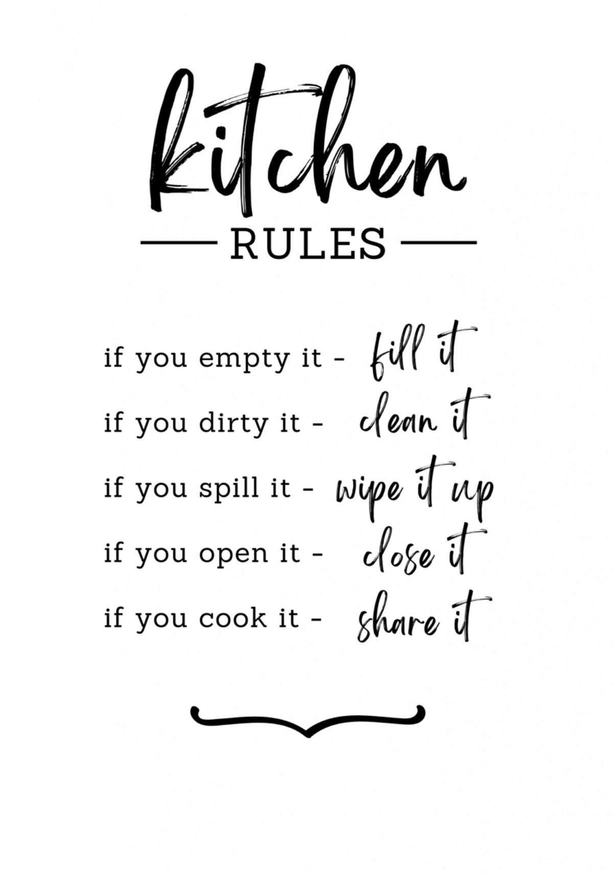 Reglas de cocina modernas