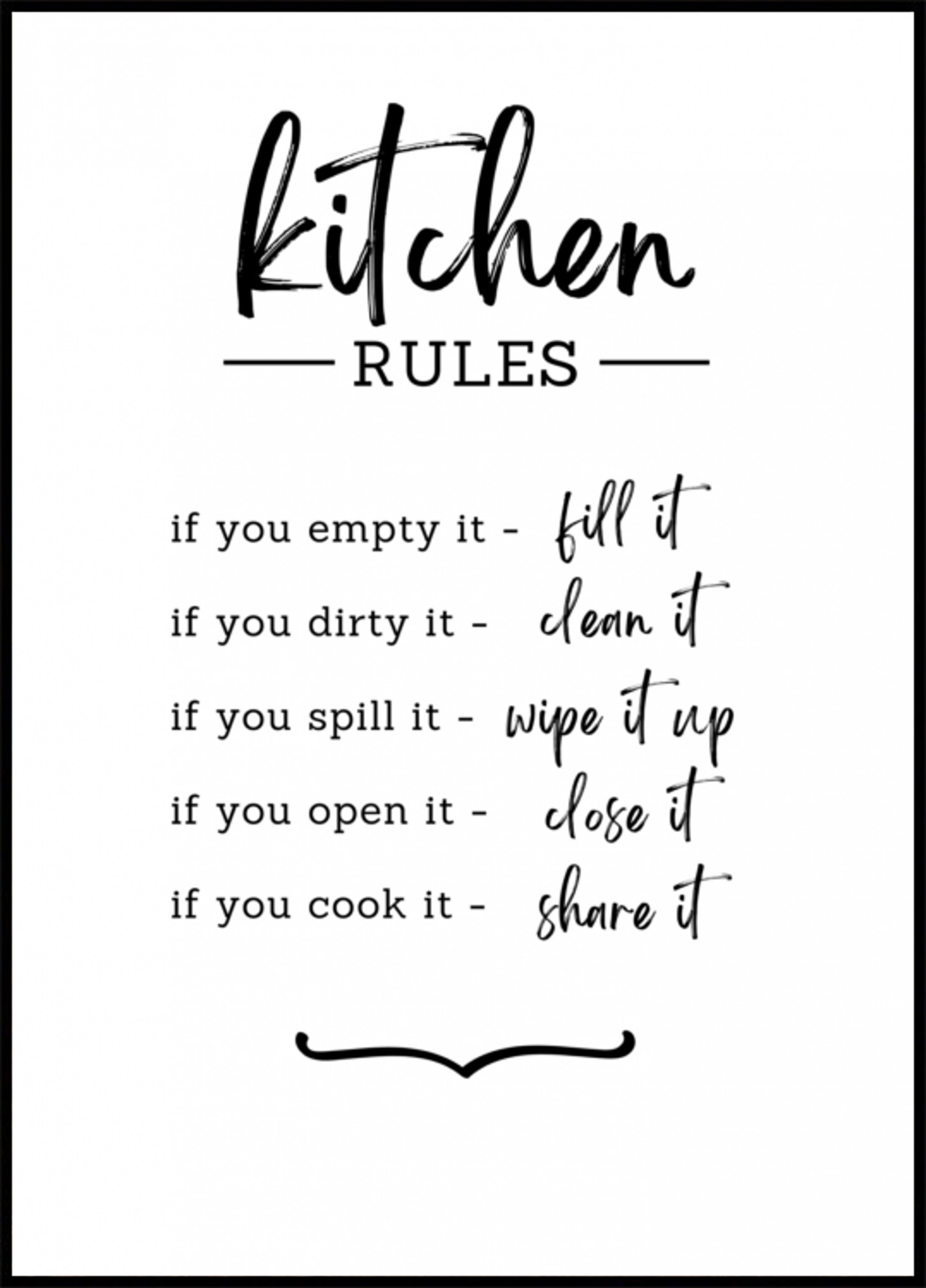 Reglas de cocina modernas