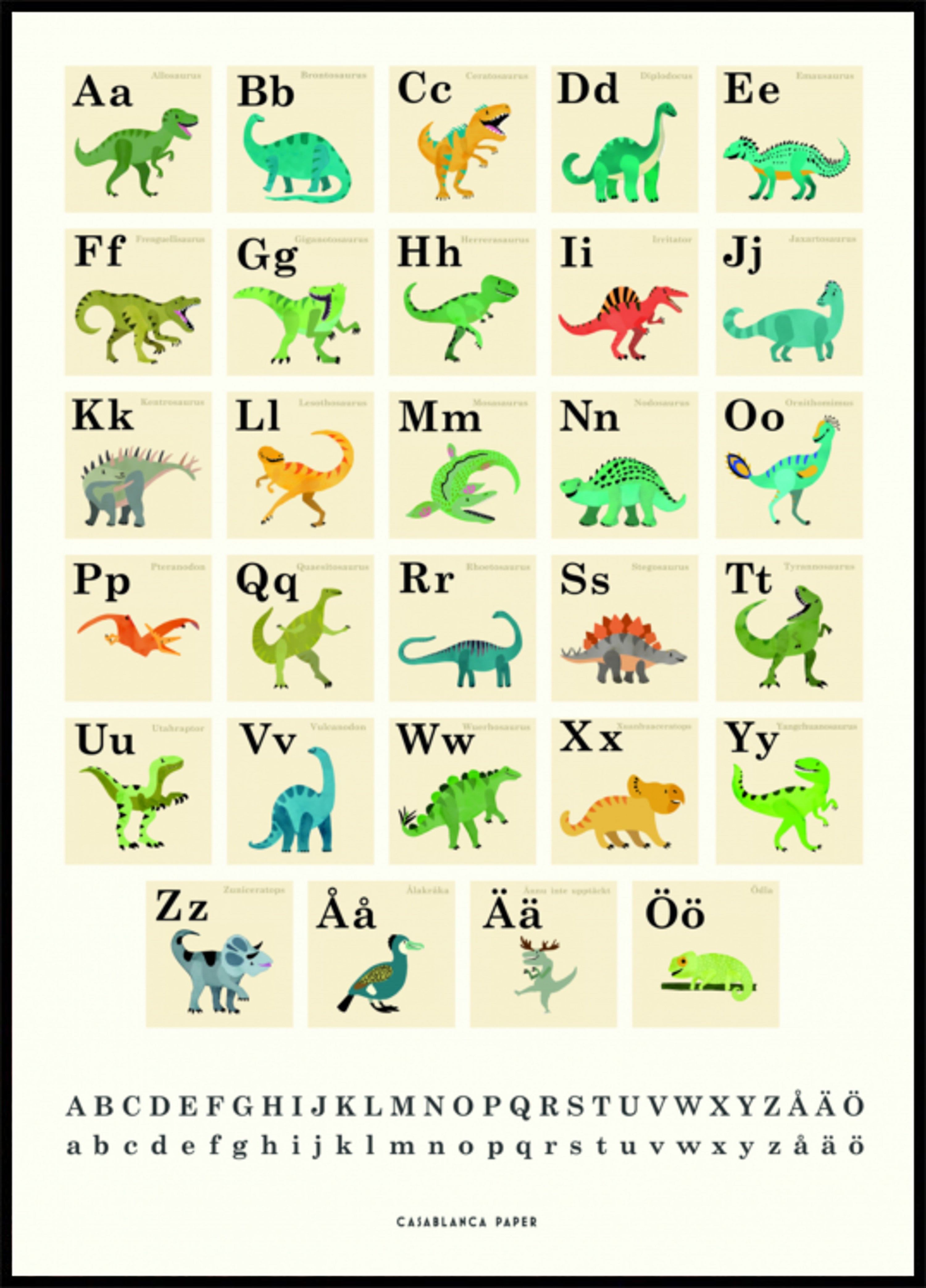 Lindo alfabeto de dinosaurios