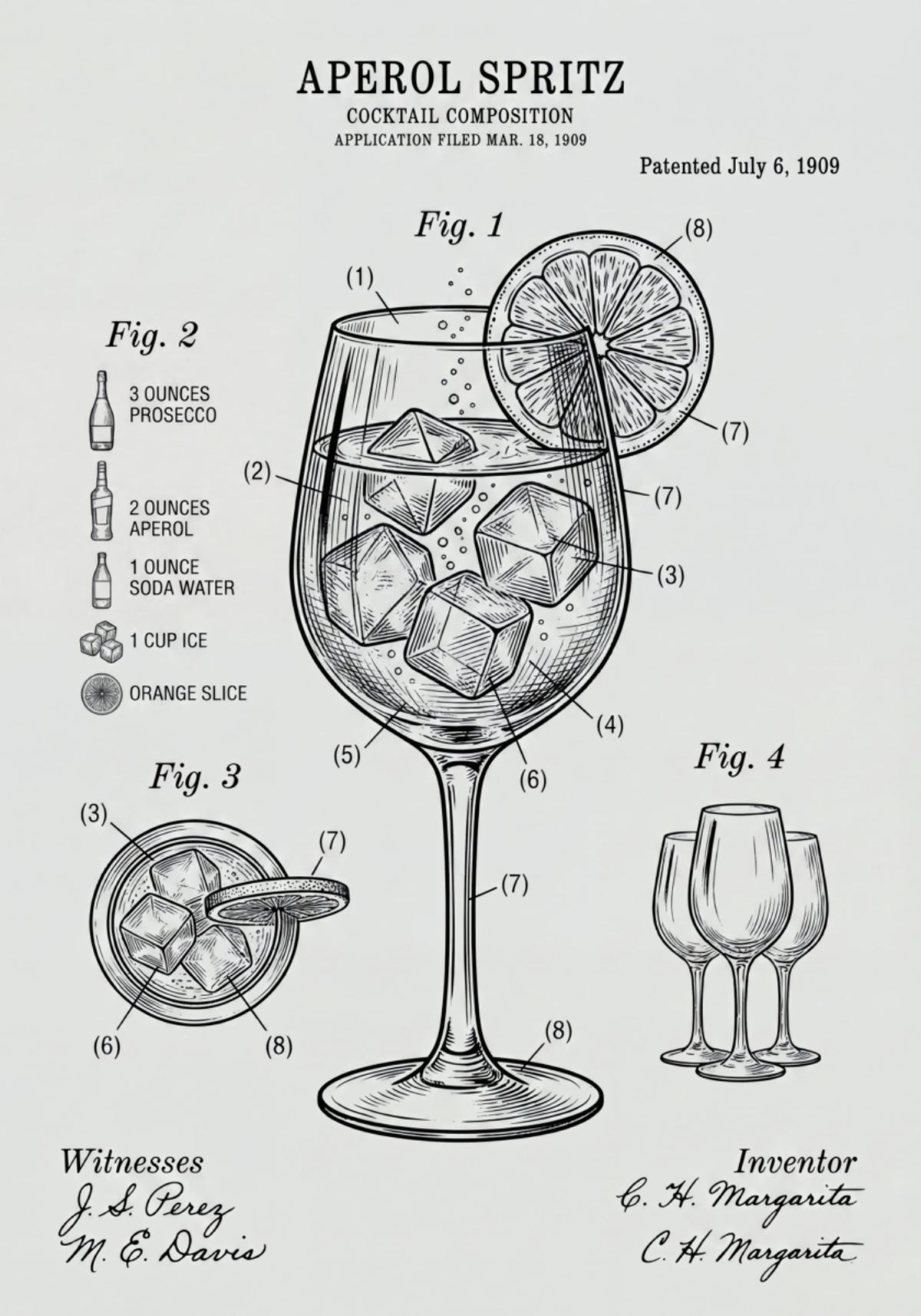 Patente de Aperol Spritz