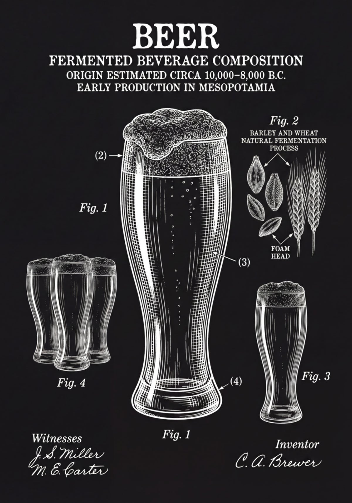 Historic Beer Patent - Posterbox