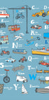 Abc Transport Plakat - Posterbox