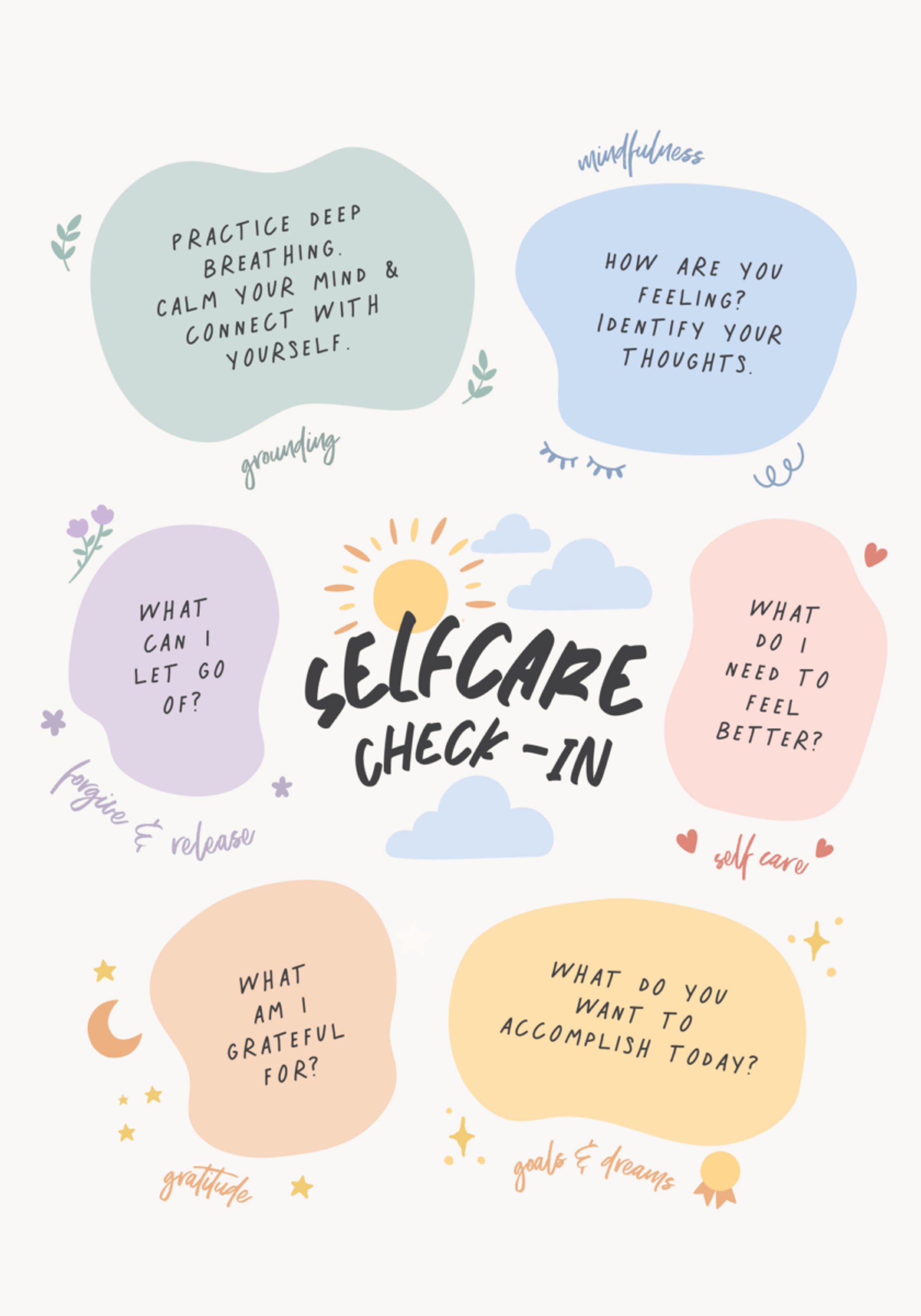 Registro de autocuidado positivo